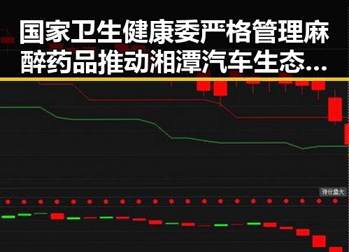 国家卫生健康委严格管理麻醉药品推动湘潭汽车生态智造新生